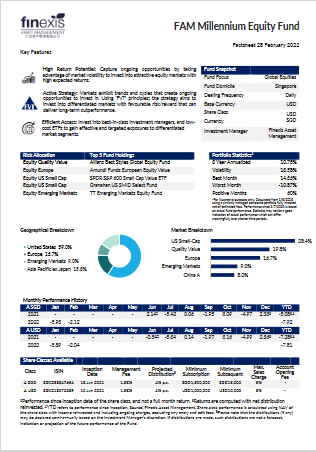 FME June 2021