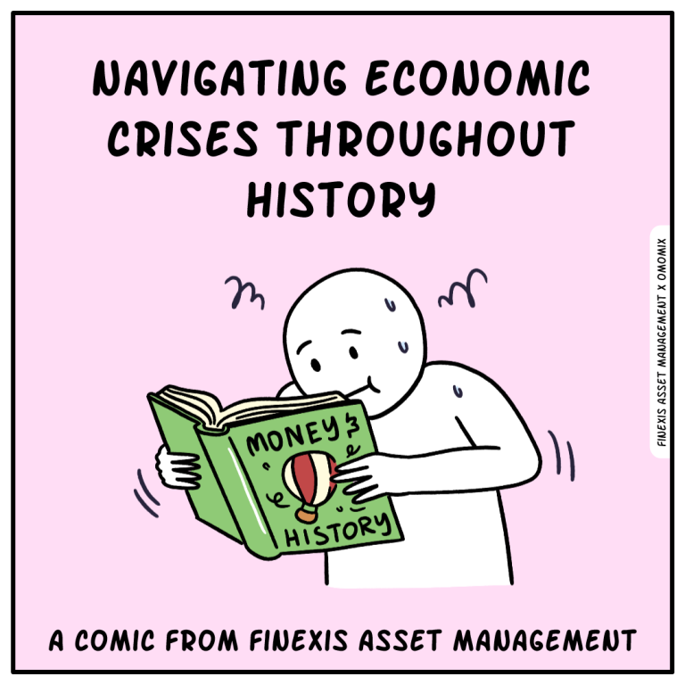 Understanding Economic Cycles #2