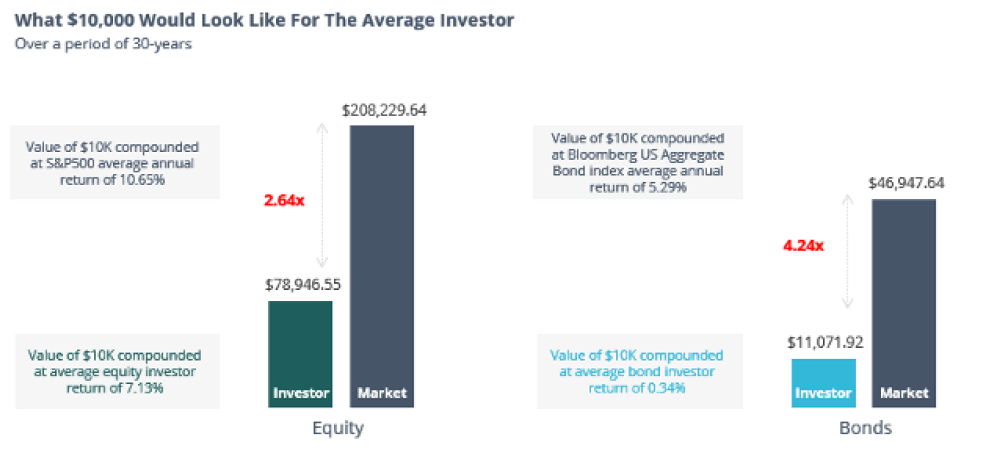 Inveator1